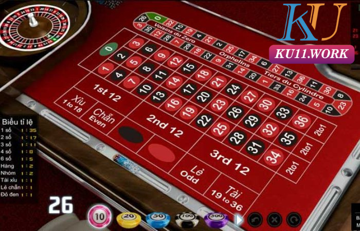 Roulette Kubet